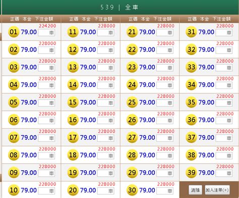 今彩539最新開獎號碼、玩法介紹 .